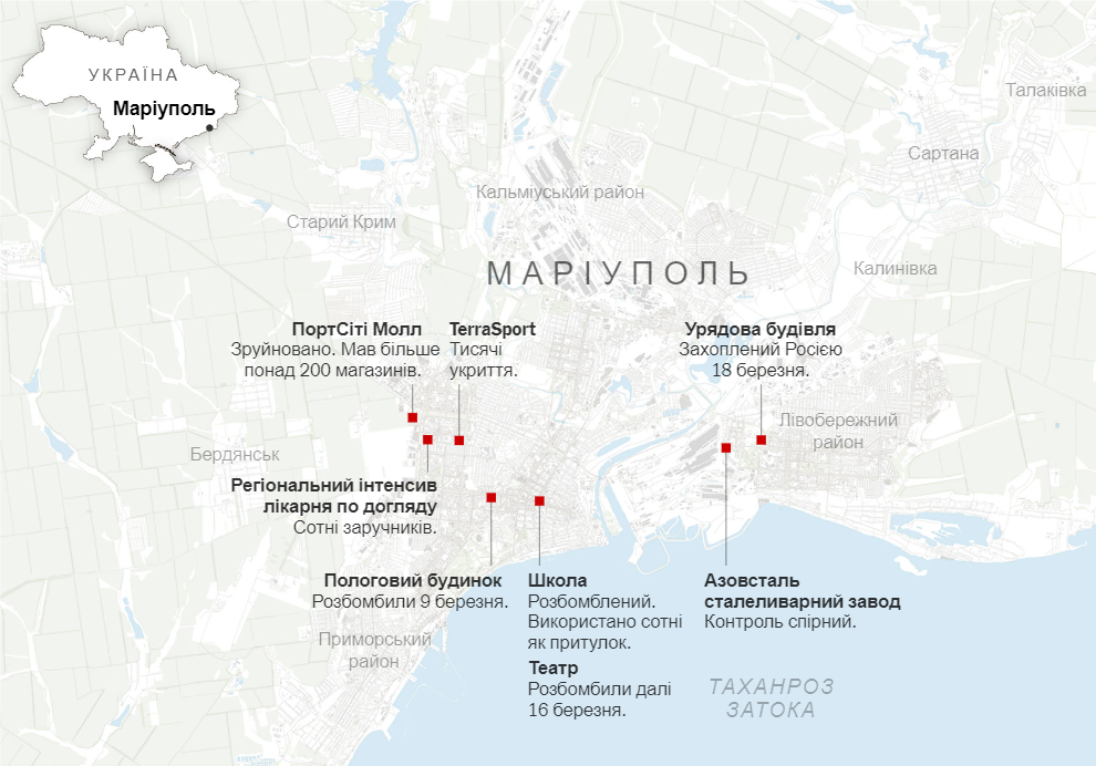 Просування російської армії на півдні України